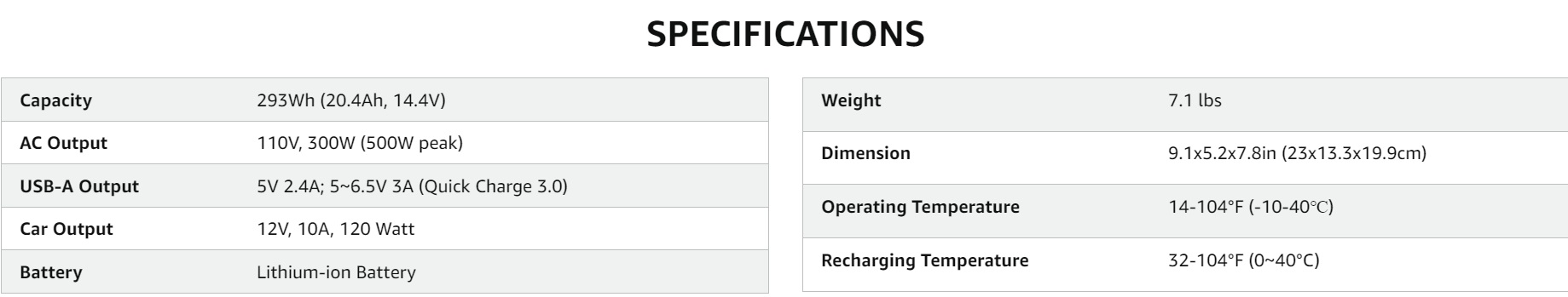 Jackery Table Specifications